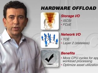 Broadcom NetXtreme Solutions for Dell