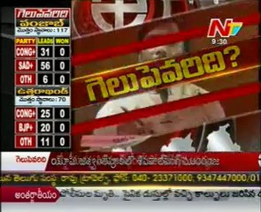 Election results: SP ahead in UP, Akalis lead in Punjab, close fight in Uttarakhand