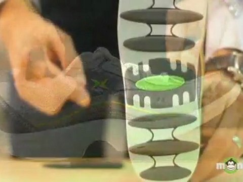 Choosing Shoes - Athletic Toning Shoes