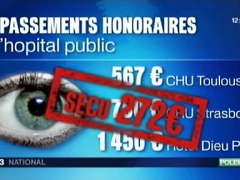 Dépassement d'honoraires FR3 Philippe BREIL