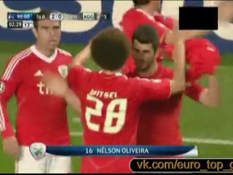 6.03.2012 Бенфика (Лиссабон) — Зенит (Санкт-Петербург) 2:0 Обзор
