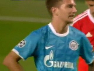 Benfica 2.0 Zenit : Goal
