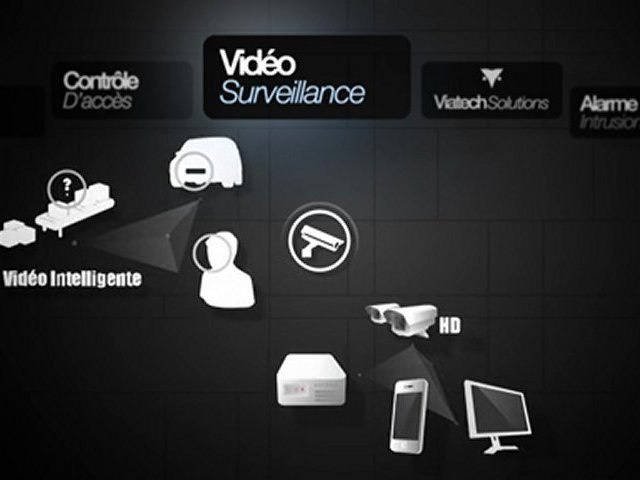 Viatech Solutions - Vidéo Surveillance | Contrôle d’accès | Systèmes d'alarmes
