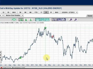 It is not going to be easy to brush off yesterday's ...