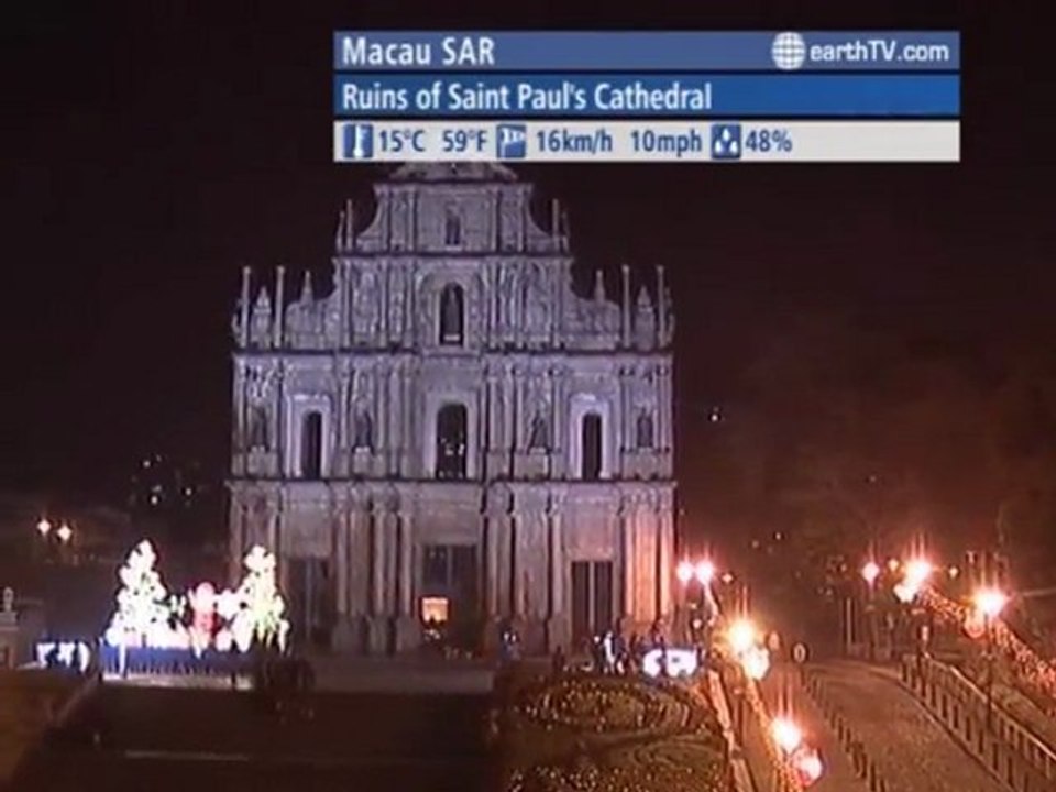 Amsterdam - Netherlands, Washington - USA, Dusseldorf - Germany, Macau SAR - China, Antibes - Juan-les-Pins - France, Agadir - Morocco, Vienna - Austria