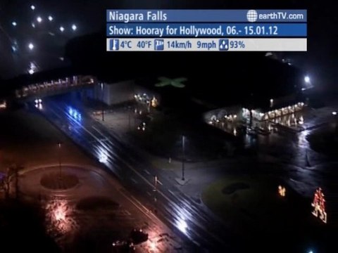 Macau SAR - China, Agadir - Morocco, Venice - Italy, Niagara Falls - Canada, Prague - Czech Republic, London - United Kingdom, Yas Island - UAE - Abu Dhabi