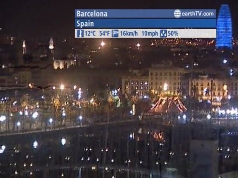 Prague - Czech Republic, Vienna - Austria, Berlin - Germany, Warnemunde - Germany, Barcelona - Spain, Budapest - Hungary, Warsaw - Poland