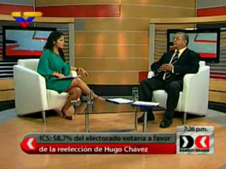 (VIDEO) Encuestadora ICS: Son irreversibles tendencias de crecimiento en popularidad de Chávez y baja de Radonski 06.03.2012