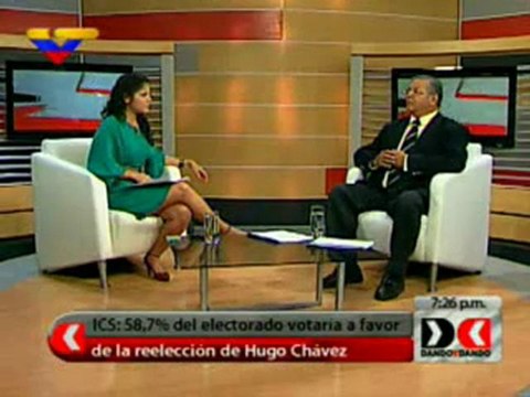 (VIDEO) Encuestadora ICS: Son irreversibles tendencias de crecimiento en popularidad de Chávez y baja de Radonski 06.03.2012