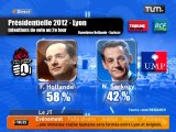 Présidentielles: un sondage exclusif! (Lyon)