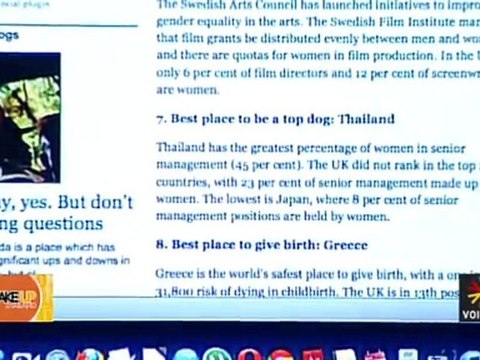 Wake up Thailand ประจำวันพฤหัสบดี ที่ 8 มีนาคม 2555