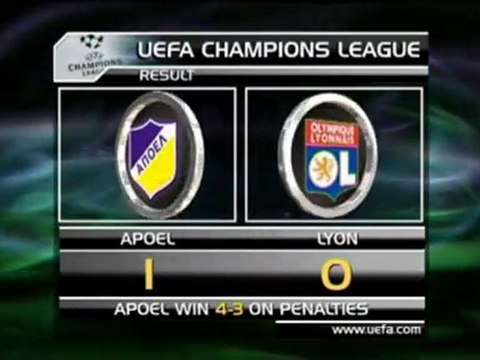 Wtorek - Barca i APOEL grają dalej