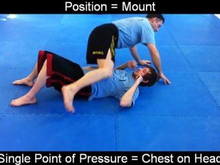 Jiu Jitsu Keene NH Position before Submission