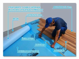 Laminat verlegen Video-Anleitung
