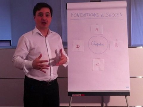 Feuille de Route pour Succès MLM david-duchemin.com