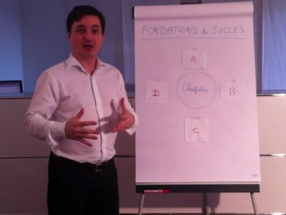 Feuille de Route pour Succès MLM http://www.david-duchemin.com