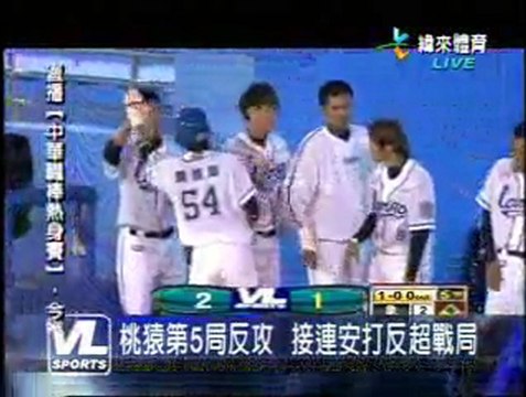 120308 今日職棒精華(熱身賽)