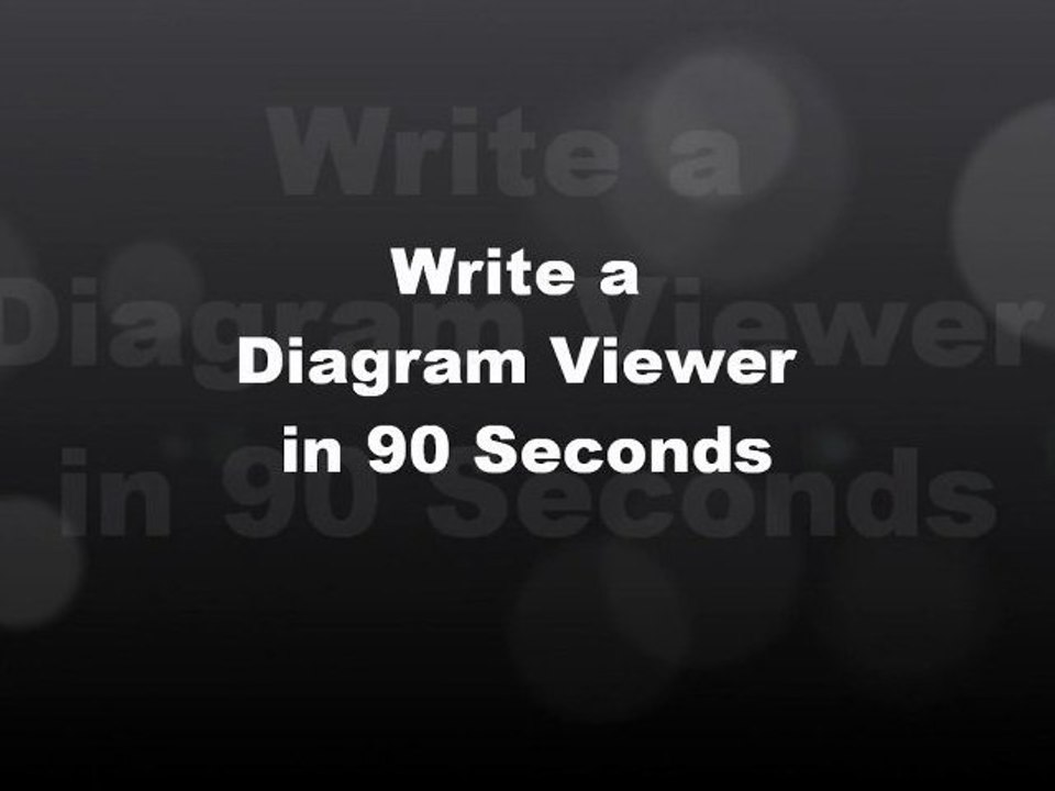 NShape - Diagram Viewer in 90 Seconds