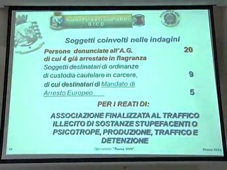 Rullo notizie 8 marzo