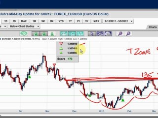 No problems for Greece…