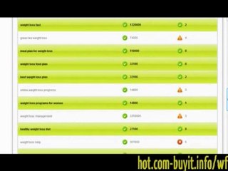Video - Webfire's 'The Double-Tap Keyword Shortcut' method excerpt