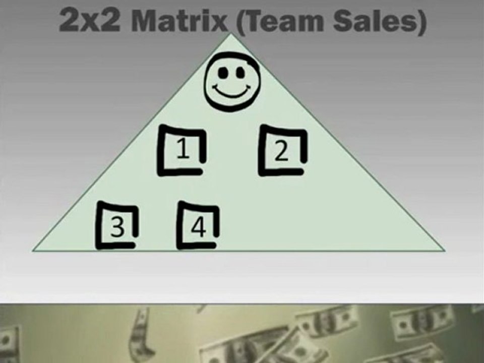 Turbo Cycler Overview (Join The Turbo Cycler SPEED Team NOW!!)