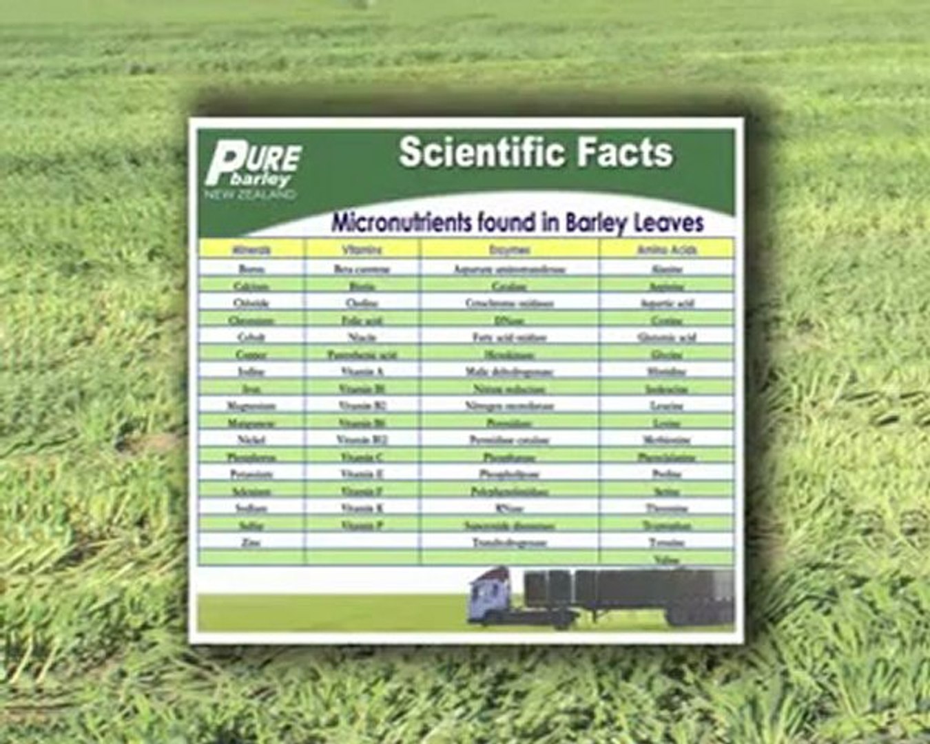 ⁣Sante NEW PRODUCT Pure Young Barley Grass with Stevia