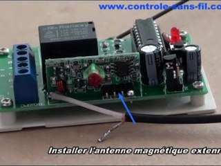 Comment installer une antenne magnétique externe sur un récepteur radio?