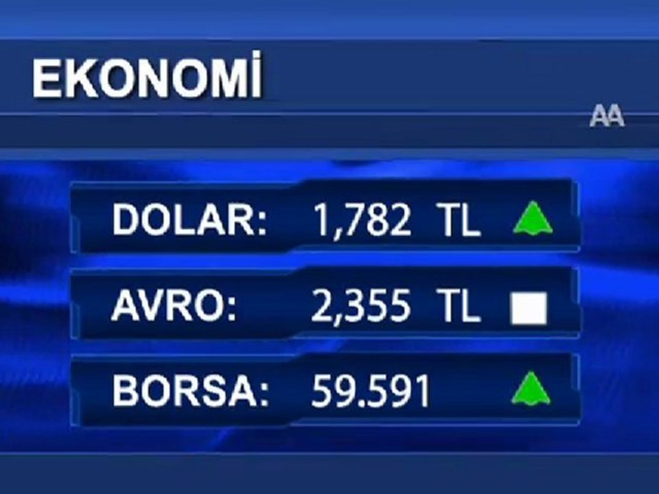 İkinci seans artışla başladı