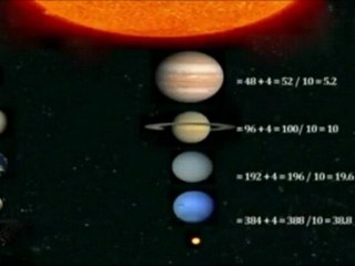 BIENVENIDO A LA REALIDAD- 3 UNIVERSO PERFECTO