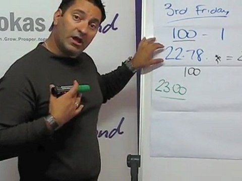 George Fokas explains Covered Calls with Fokas Beyond