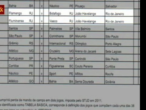 Clássicos são mantidos na rodada final do Brasileirão