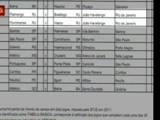 Clássicos são mantidos na rodada final do Brasileirão