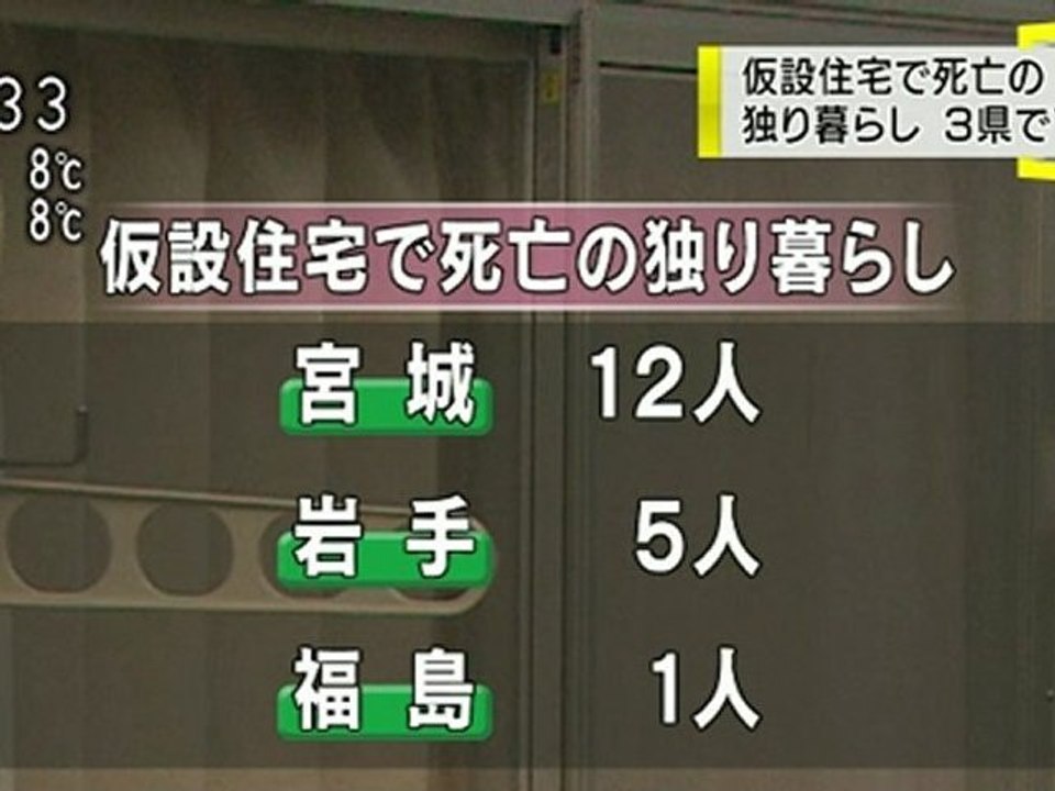 20120309NHK仮設住宅で死亡。酒と心臓病が原因だと言いたいNHK。本当は放射能では？