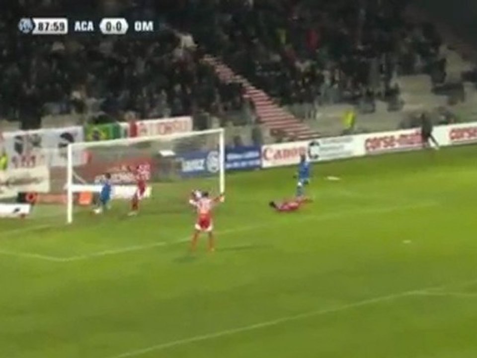 Pleitenserie - Olympique Marseille in der Krise