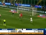 Palermo-Roma 0-1 Goal Borini Sky Sport HD