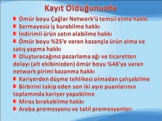 uzman group tanıtım s.