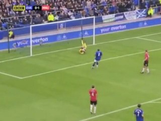 Οι τοπ αποκρούσεις του Νταβίδ Ντε Χέα στη Μάντσεστερ Γιουνάιτεντ