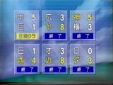 BS2 NHK News 7 2003