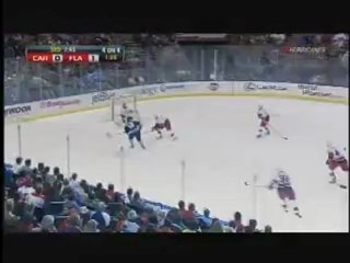 Hurricanes - Panthers Highlights (3/11/12)
