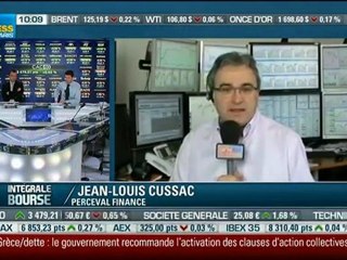 Les infos d'experts de Bourse Direct dans intégrale bourse vendredi 09 mars 2012