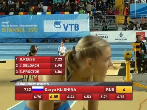 Прыжок в длину Женщины Финал - Чемпионат Мира в помещении Стамбул 2012