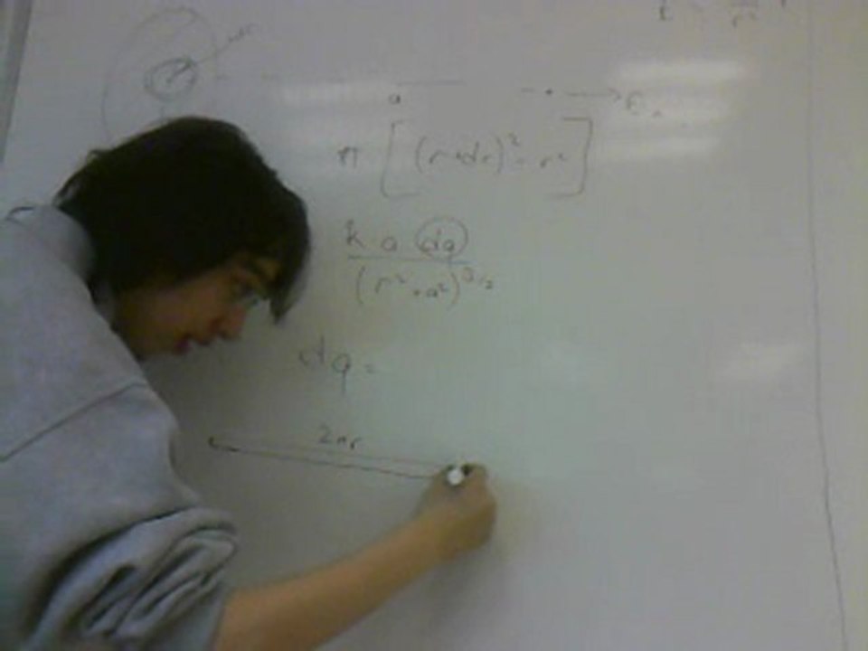 elektrostatik ve integral ders 2