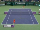 Indian Wells - Radwanska, a octavos