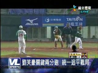 120312 今日職棒精華(熱身賽)