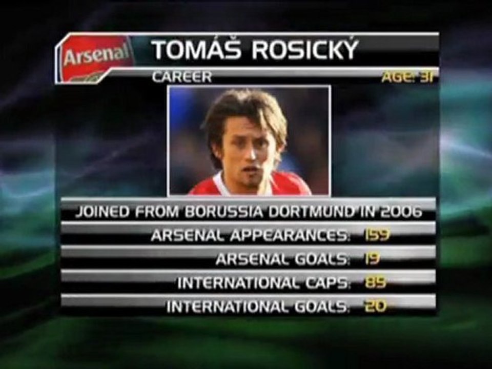 Rosicky verlängert beim FC Arsenal