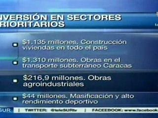 Chávez aprueba presupuesto para áreas prioritarias