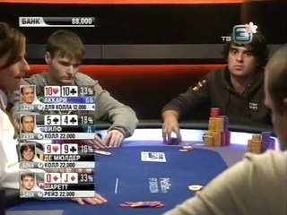 EPT8.E03.Barcelona