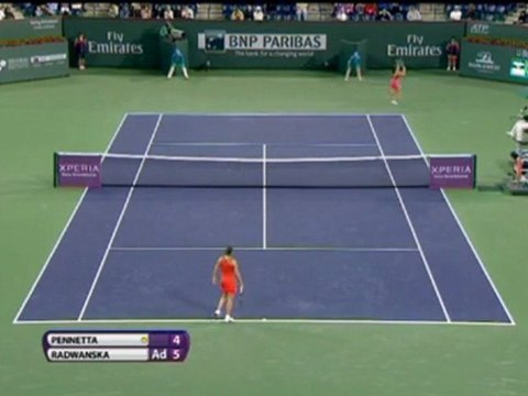 Indian Wells - Radwanska bousculée par Pennetta