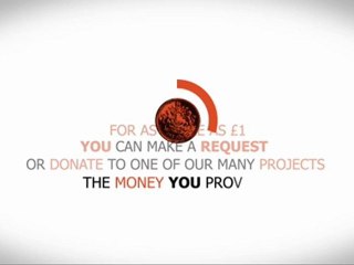 Gift Projectz - Power Of Connection